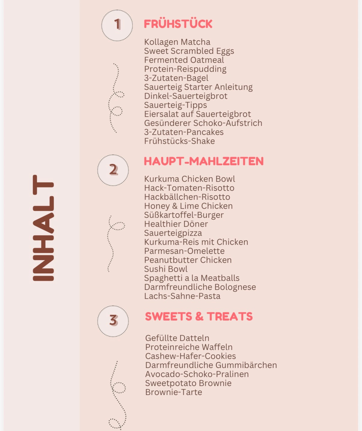 gut friendly everyday - darmfreundliches Fast Food